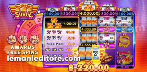 Panduan Bermain Slot 777 Surge Microgaming Untuk Pemula